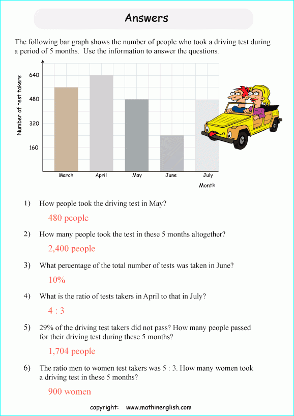 Printable Primary Math Worksheet For Math Grades 1 To 6 Based On The 