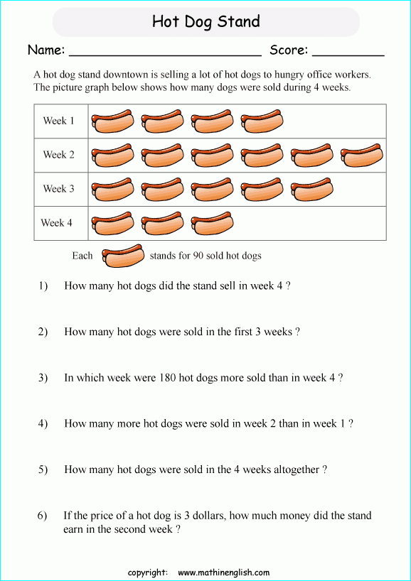 Printable Primary Math Worksheet For Math Grades 1 To 6 Based On The 