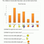 Reading Charts And Graphs Worksheet Reading Tables Worksheets