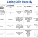 Recreation Therapy Ideas Coping Skills Jeopardy Coping Skills