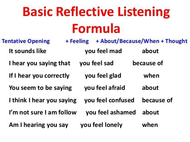 Reflection Therapeutic Communication Reflective Listening Coping