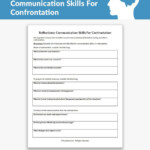 Reflections Communication Skills For Confrontation Template Therapy