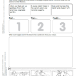 Resources For Instruction And Practice Scripted Lessons Small Group