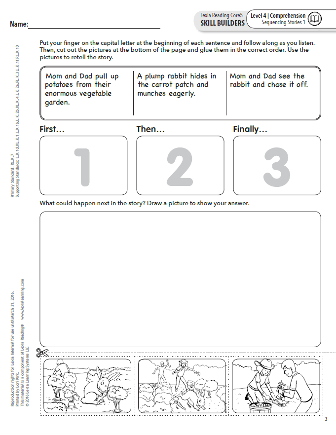 Resources For Instruction And Practice Scripted Lessons Small Group