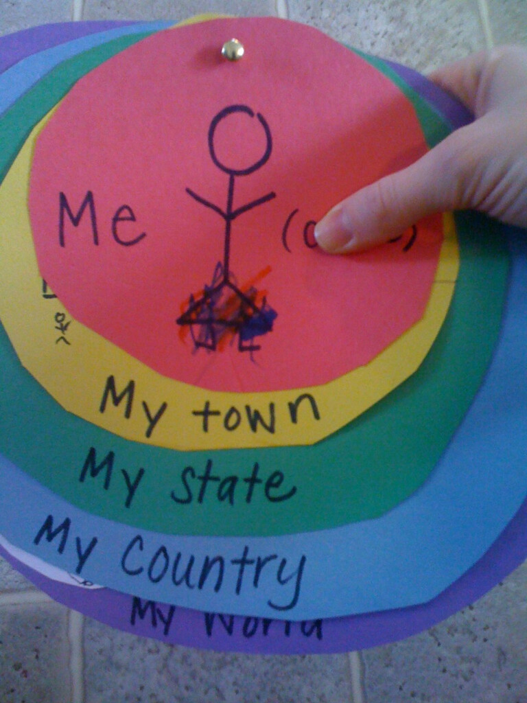 Social Studies Ideas For Preschoolers Teaching Treasure