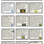 Speaking Cards Natural Disasters Worksheet Free ESL Printable