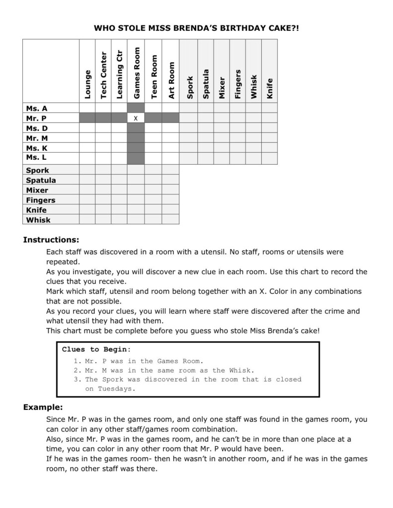 Thinking Skills Deductive Reasoning Worksheet 8th Google Search With 