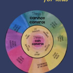 This Circle Of Control Activity Is Perfect For Teaching Self control To