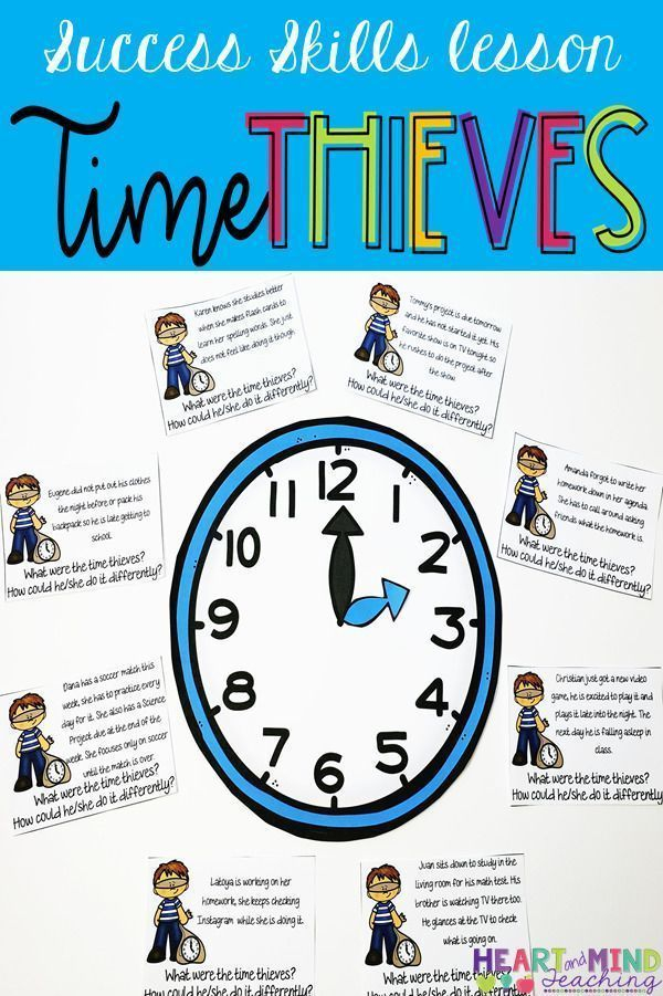 Time Thieves A Time Management Activity For Distance Learning School 