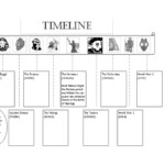 Timeline Worksheet To Situate Ancient Greece As An Important Period