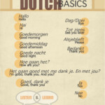 Top Dutch Survival Phrases Listen Learn AUS Blog