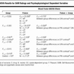 Triggers In Addiction Worksheet Worksheet List