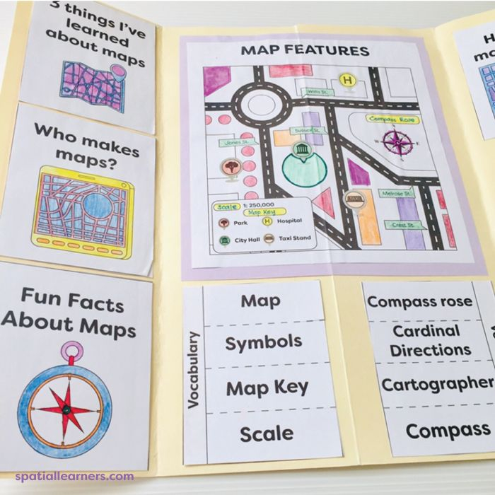 Understanding Maps First Grade Lesson Spatial Learners In 2020