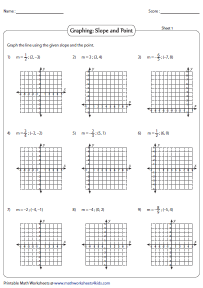 Using A Map Key Worksheet