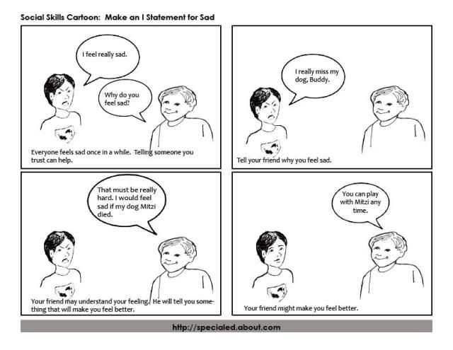 Using I Statements In Teaching Cartoons I Am Statements Social 