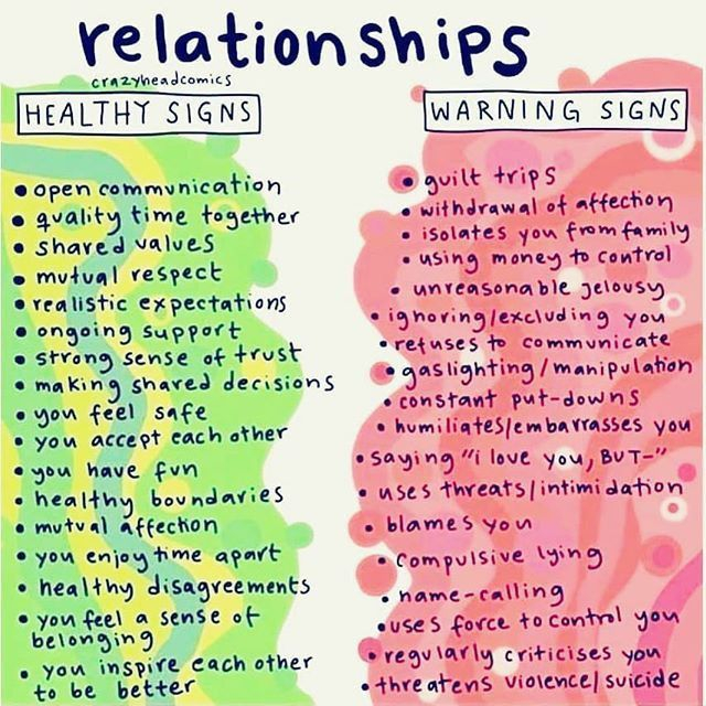 What Are The Signs Of Healthy And Unhealthy Relationships PHYRCA