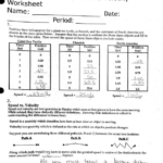 12 Calculating Speed Worksheet Worksheeto