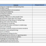 12 Skills Assessment Templates Word Excel PDF Formats