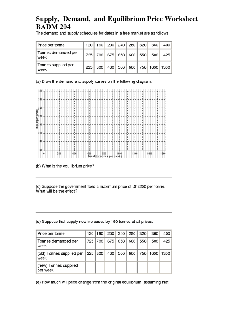 13 Economics Activity Worksheets Worksheeto