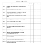13 Healthy Boundaries Worksheets For Adults Worksheeto