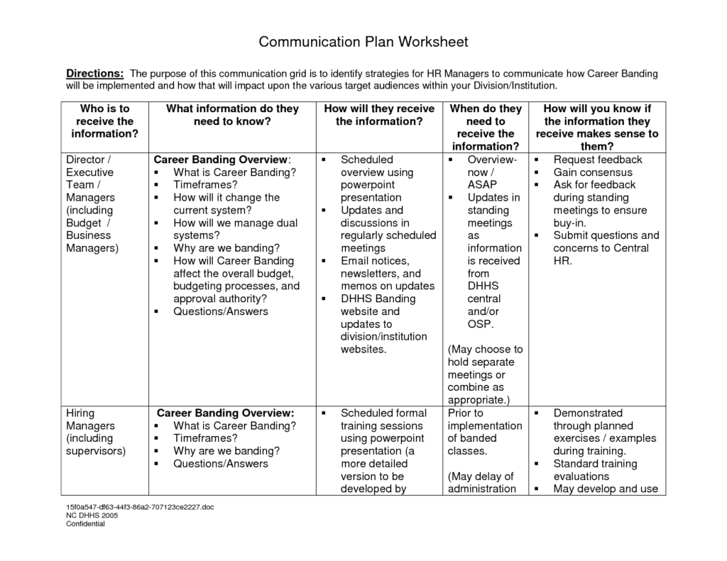 16 Effective Communication Worksheet For Teens Worksheeto