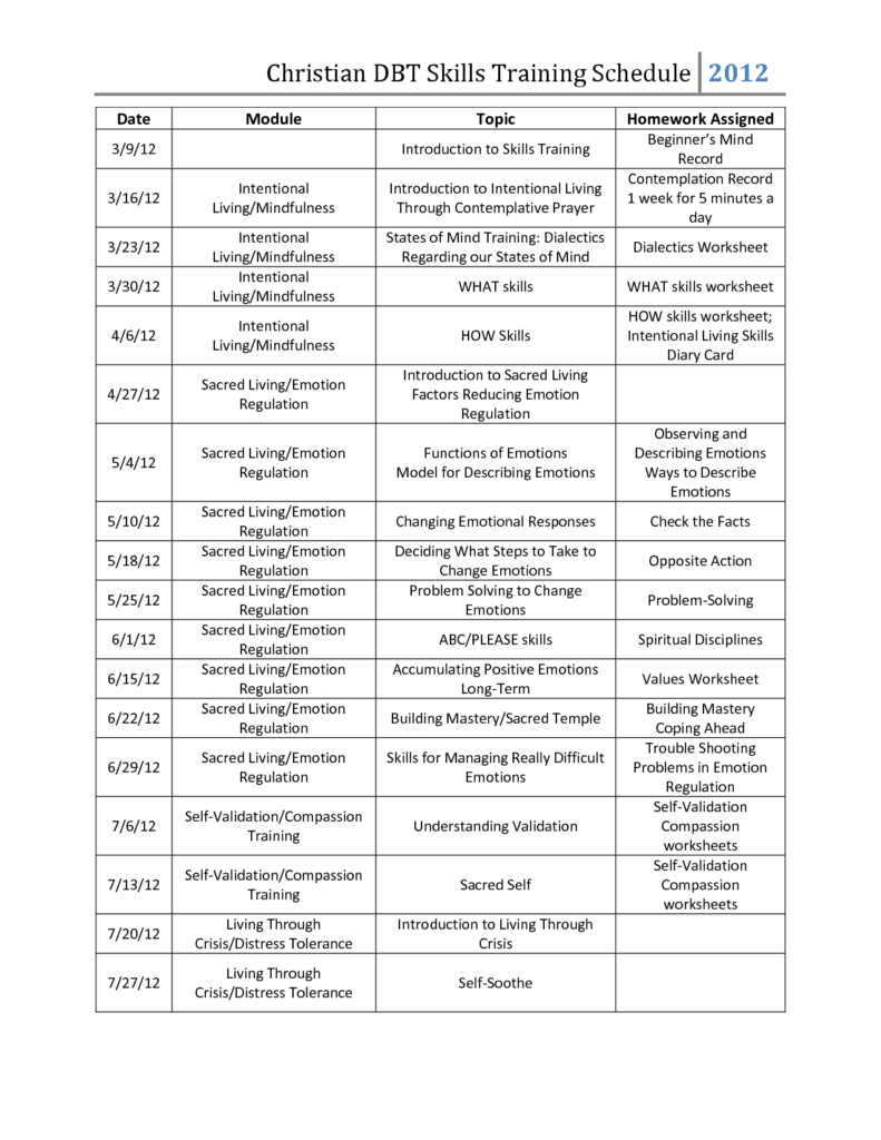 19 Distress Tolerance Worksheets Worksheeto