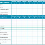4 Skills Assessment Outline SampleTemplatess SampleTemplatess