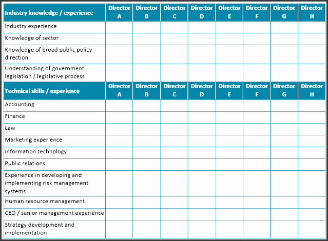 4 Skills Assessment Outline SampleTemplatess SampleTemplatess