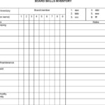 4 Skills Inventory Templates For Employers And Managers Free Download