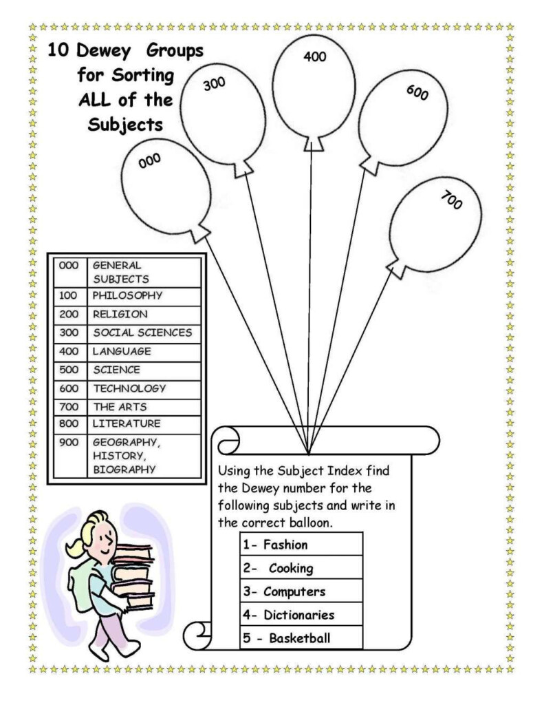 9 Library Skills Worksheet Kindergarten Kindergarten Chartsheet 