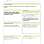 ATI Active Learning Template Nursing Skill