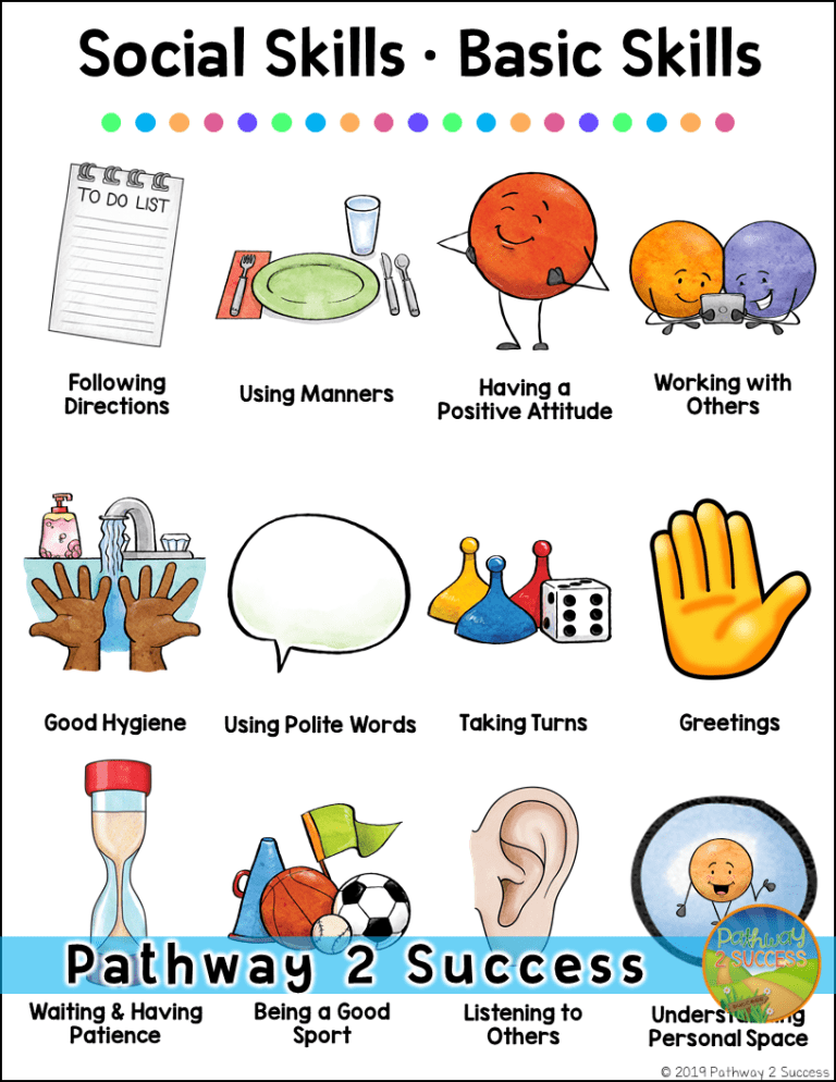 Basic Social Skills Kids And Teens Need Along With Several Activities