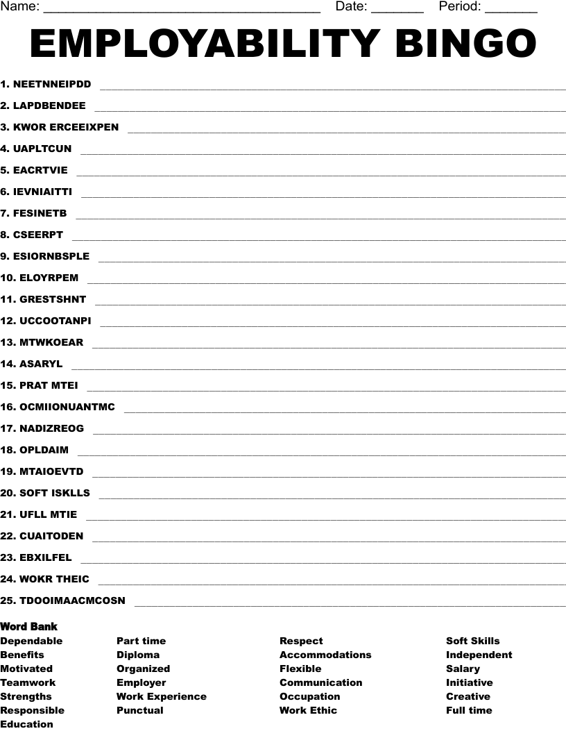 Personal Traits Worksheet Standard 4 Employability Skills