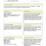 Catheter Skill ATI Learning Template VNSG 1429 StuDocu