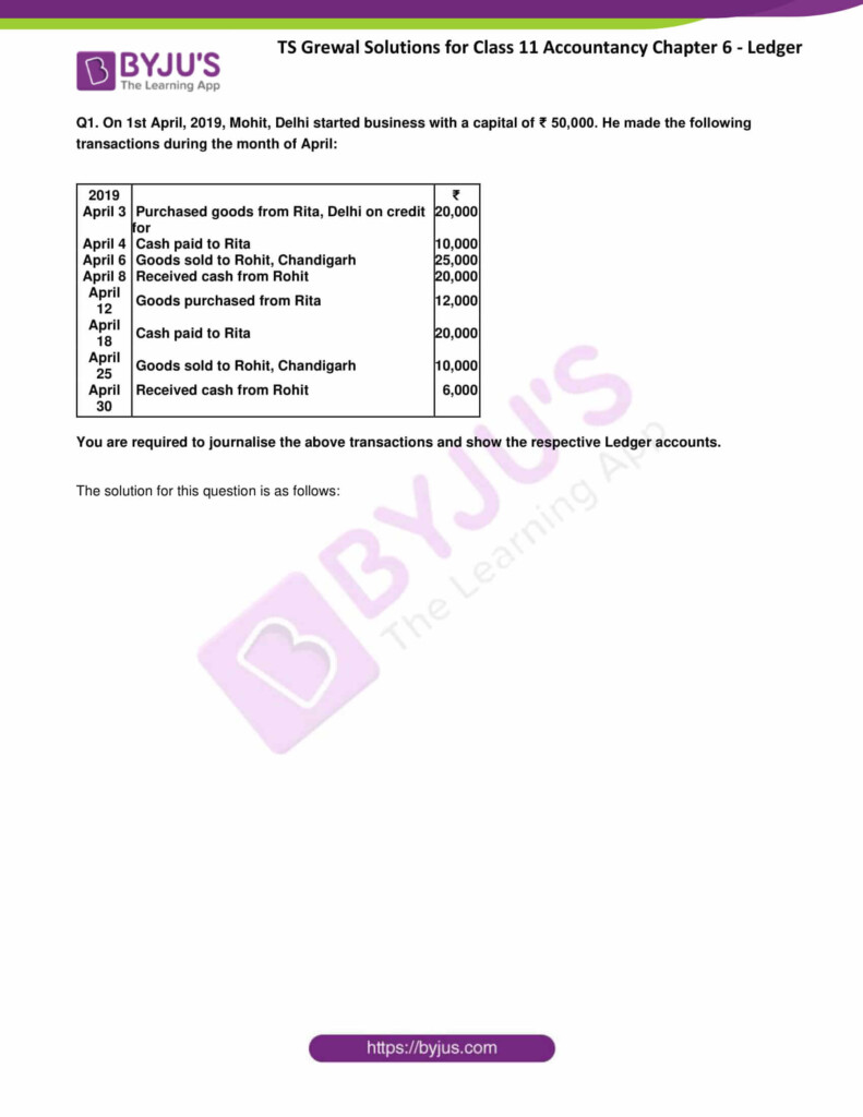 Chapter 6 Personal Care Skills ThorntonTaighan