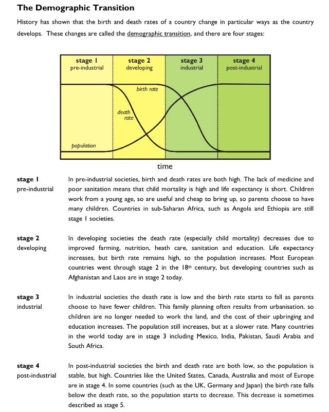 Demographic Transition Model Worksheet Answer Key Pdf Isaac Sheet