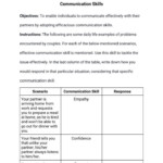 Effective Communication Skills Worksheets For Practice Style Worksheets