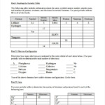 FREE 7 Sample Atomic Structure Worksheet Templates In MS Word PDF