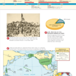 Geography Skills Worksheet 25 The Age Of Imperialism SkillsWorksheets