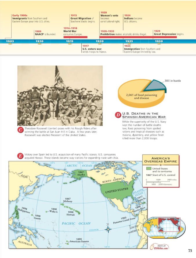 Geography Skills Worksheet 25 The Age Of Imperialism SkillsWorksheets