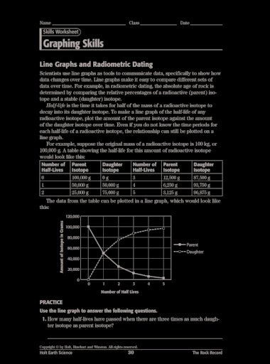 Graphing Skills Worksheet Holt Earth Science Scienceworksheets