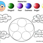 Image Result For Inside Out Memory Bubbles Worksheet Inside Out