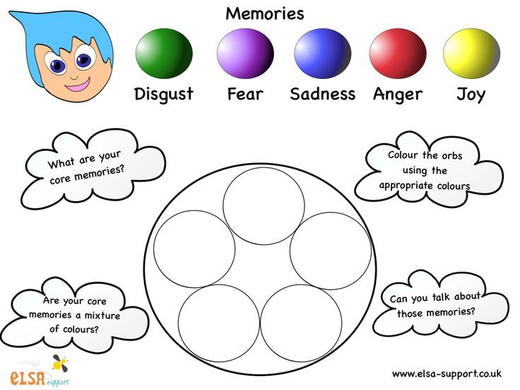 Image Result For Inside Out Memory Bubbles Worksheet Inside Out 