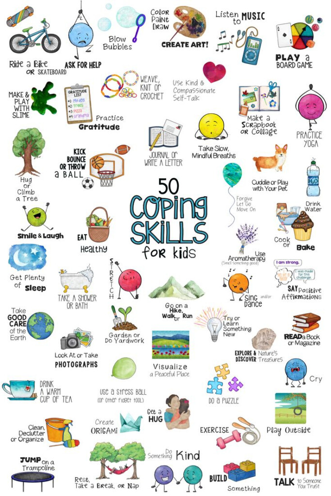 Image Result For Kids Coping Strategies Poster Kids Coping Skills 