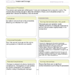 Incision And Drain Ati Template Basic Skill ACTIVE LEARNING TEMPLATES