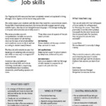 Job Skills And Employability Resources Resources TES Life Skills