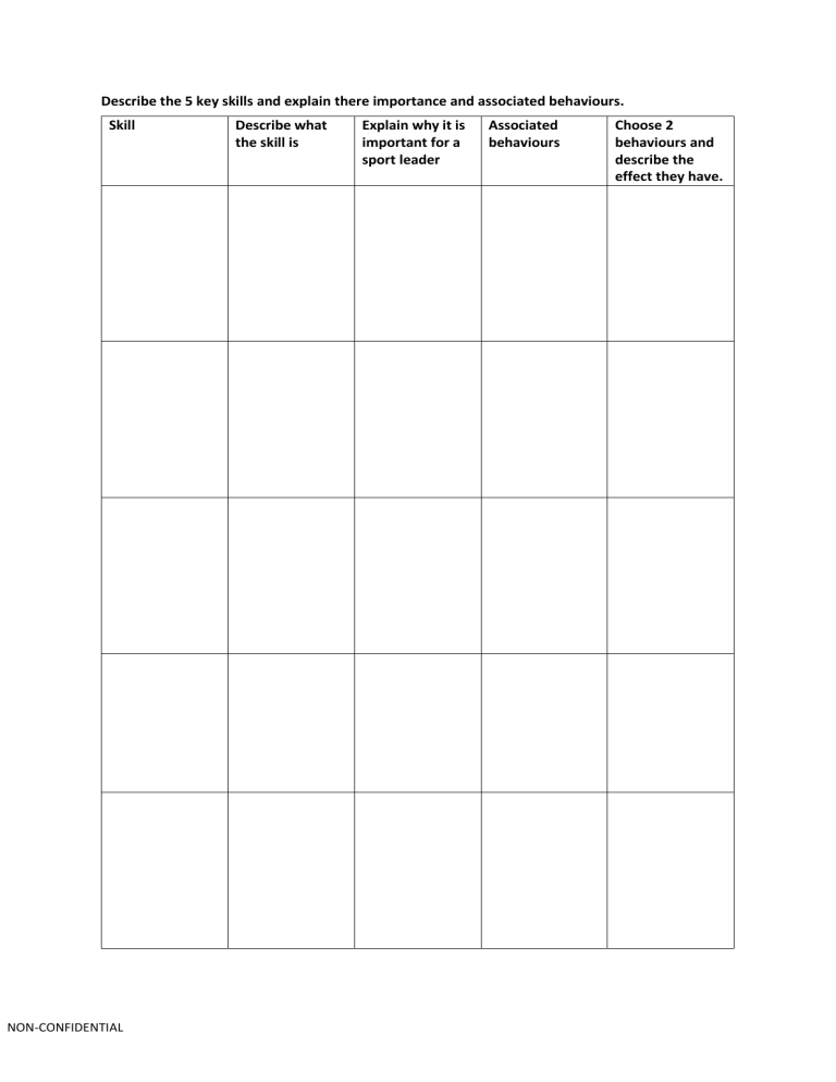 Leadership Skills Worksheet