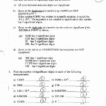 Learn About Significant Figures With These Worksheet Answers Style