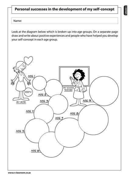 Life Skills Grade 1 Term 4 Juffrou Met Hart Life Skills Grade 1 Term 