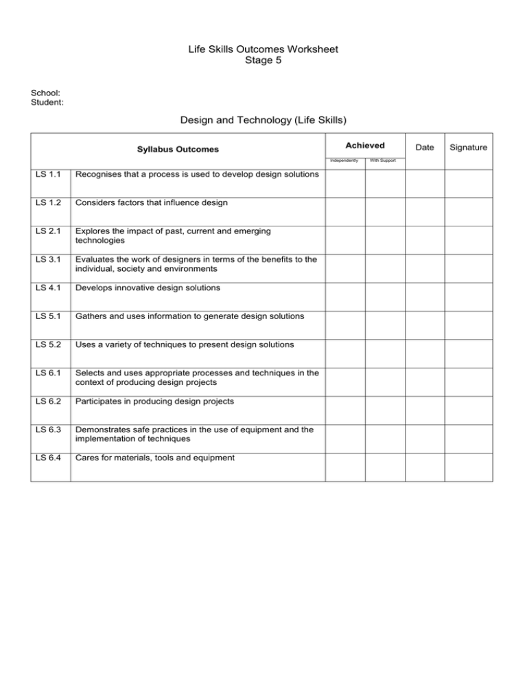 Life Skills Outcomes Worksheet Stage 5 Design And Technology Life Skills 